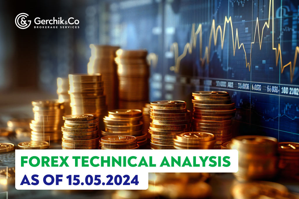FOREX Technical Analysis as of May 15, 2024